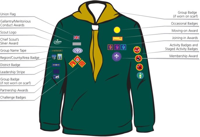 cub_uniform.jpg